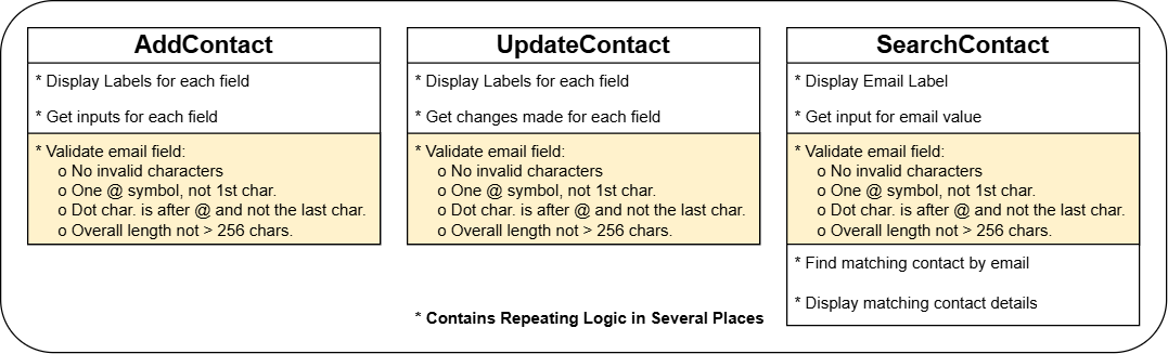 Pattern Recognition Repeating Logic