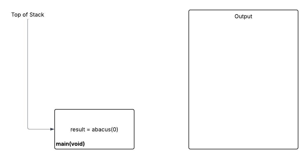 Runtime stack with main and variable named result