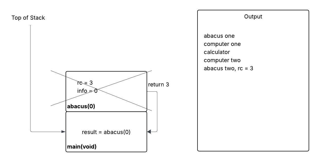 remove stackframe for abacus and return 3