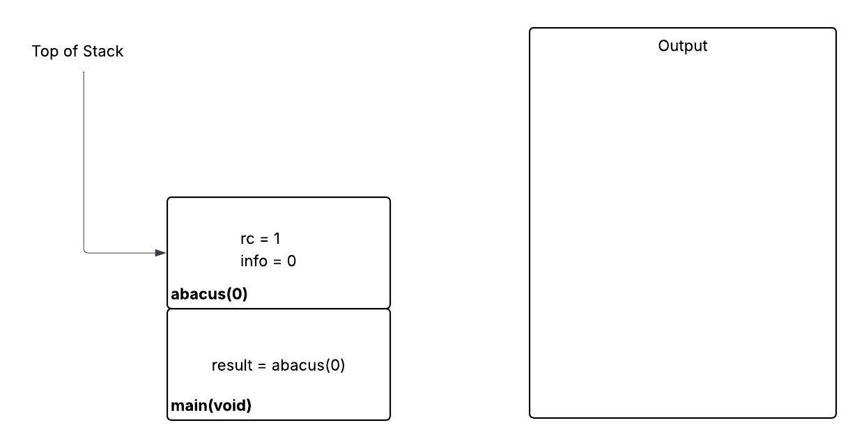 add a stack frame for abacus() function