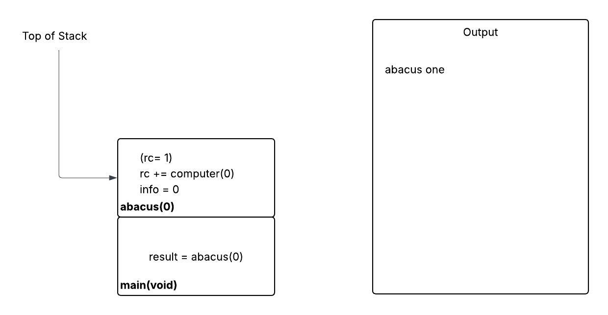 show output and note changes and upcoming call to computer()