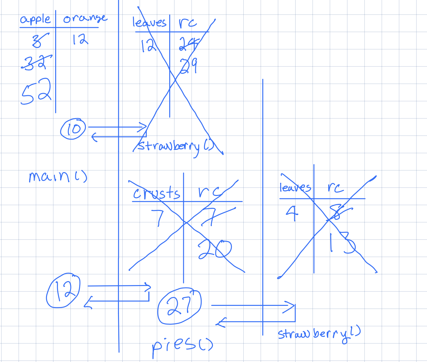 walkthrough table example 10