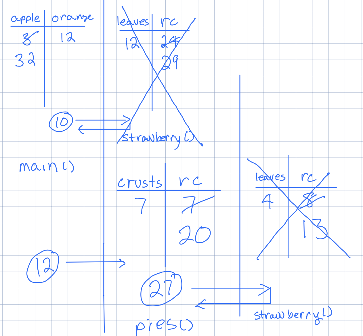 walkthrough table example 8
